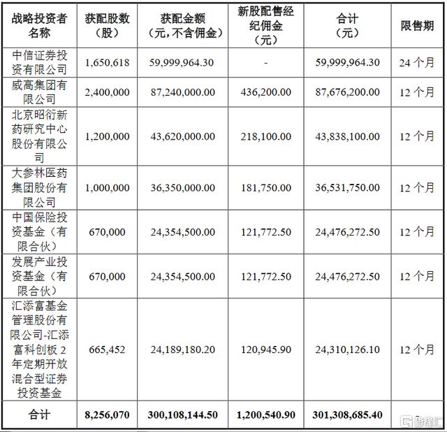 百望股份再递表：核心业务客户量萎缩 资产负债率增至215%