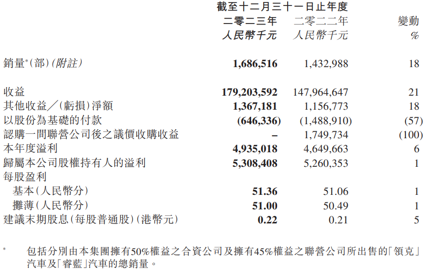 天宜上佳董事长吴佩芳被留置立案 公司2023年净利润不及4年前