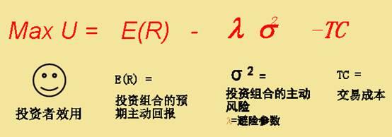 某量化私募大厂遭遇巨额赎回？消息传遍量化圈，或许背后原因是这个