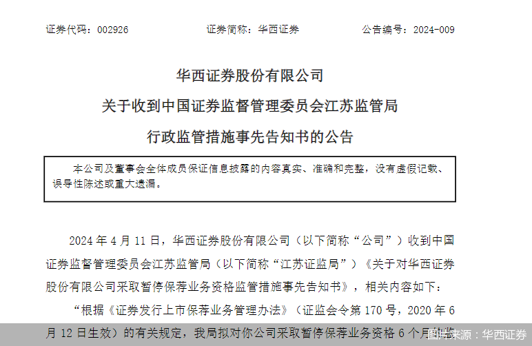 从事非私募业务、内控治理不规范，三家机构及高管被监管出具警示函！