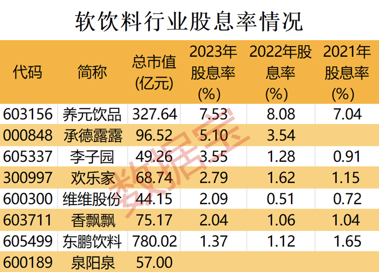 广汇能源10派7分红方案亮眼：8.79%高股息率成A股标杆 凸显强劲投资回报