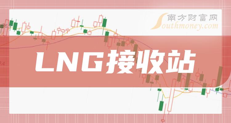 广汇能源10派7分红方案亮眼：8.79%高股息率成A股标杆 凸显强劲投资回报