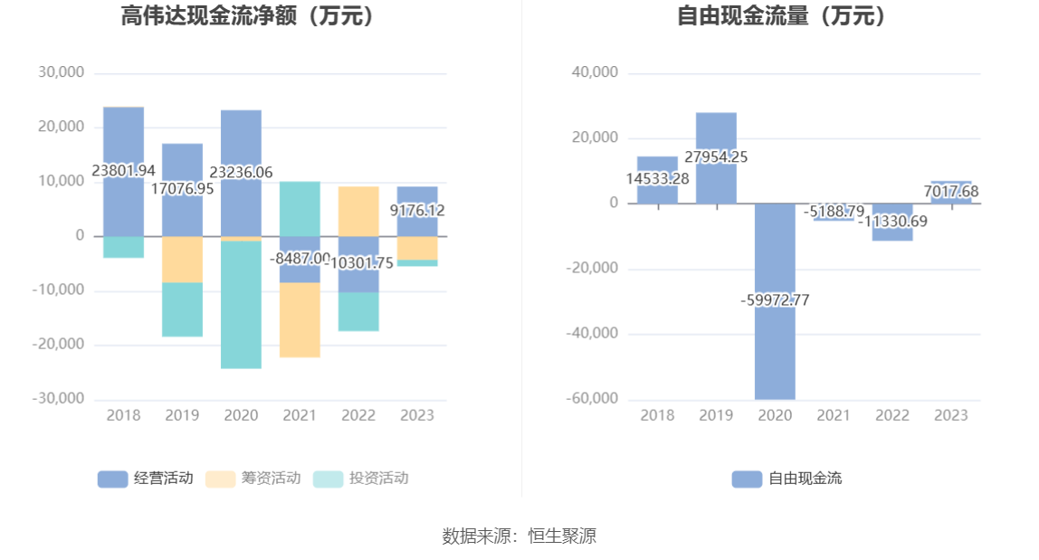 金海高科2023年营收7.25亿元 稳健经营彰显韧性