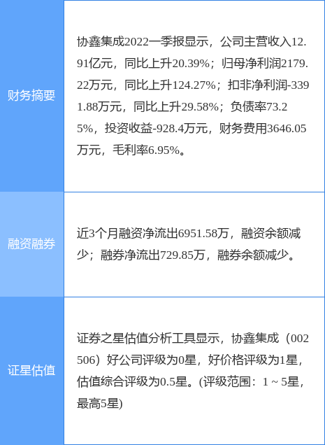 北摩高科与京瀚禹对赌协议“罗生门”新进展：前者拟斥资6亿元受让后者36.75%股权