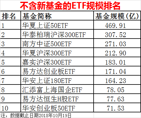 迷你基金迎来新要求？公募入局“币圈”；谢治宇、曹名长有新动作