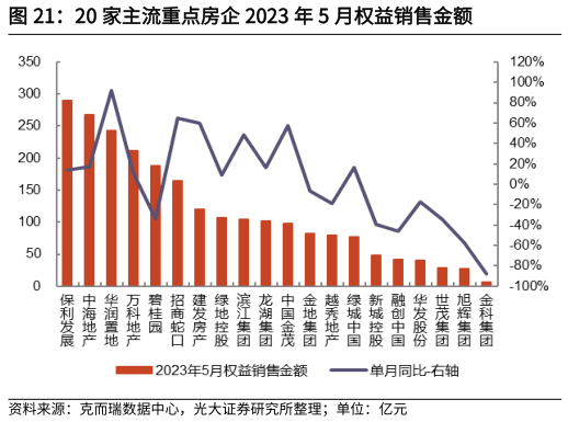 金蝶国际2023年收入增长16.7% 亏损收窄至2.1亿元