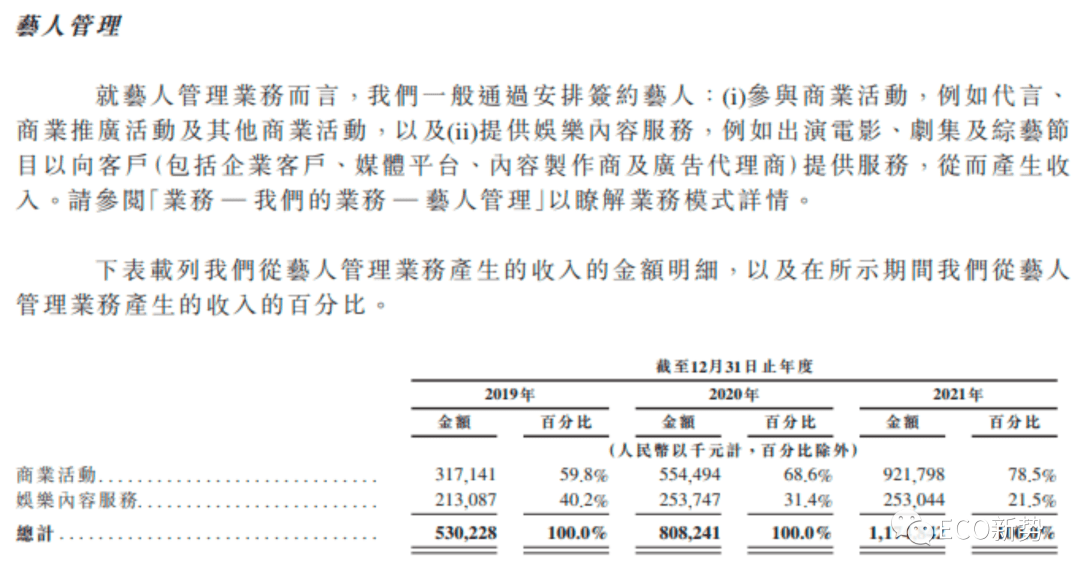 新世好赴港IPO：多条生产线租约年内到期 七色猪纸尿裤等核心产品口碑有待提升