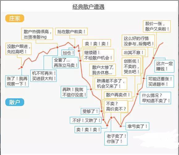 “国九条”发布后第一个交易日，A 股怎么走？来看这份深度分析