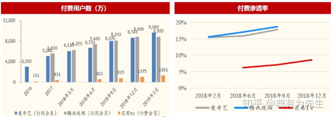 Q1净收入同比增长18%、用户平均购物频次创新高 京东如何在不确定时代寻找确定性？