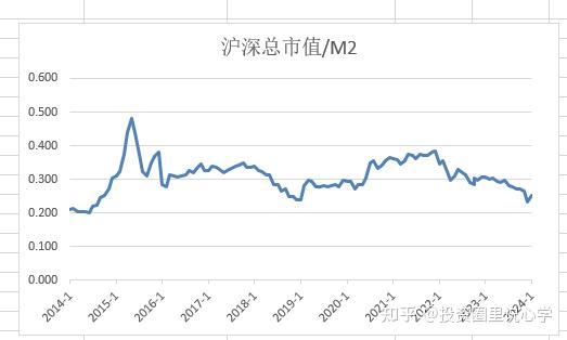 债券基金业绩“抬头” 今年分红额度大增