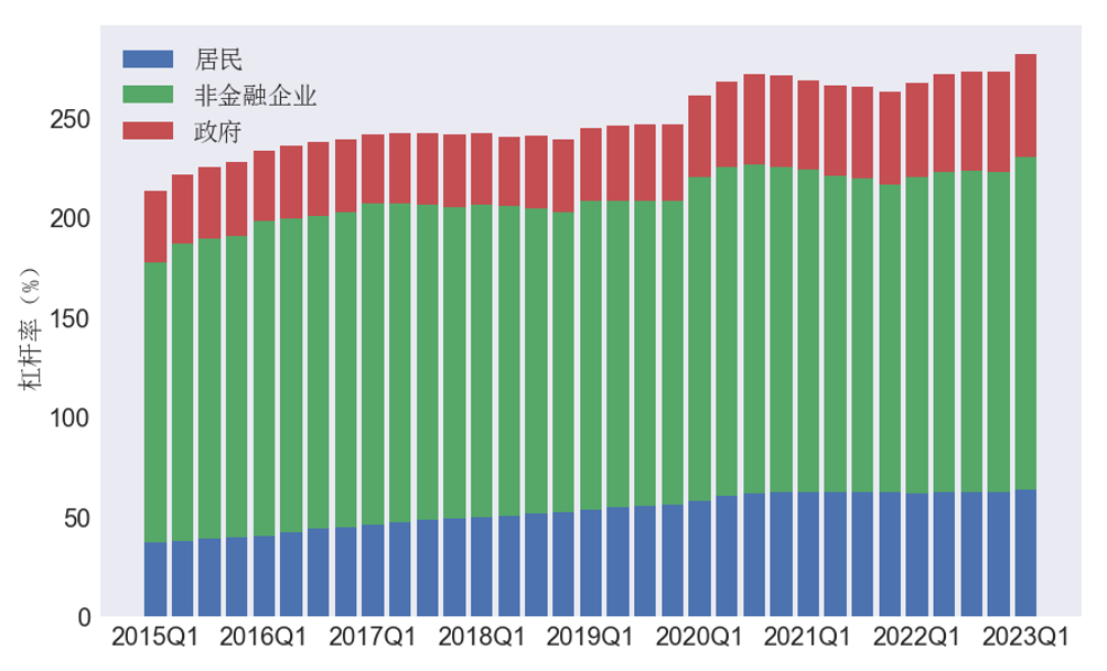 南海农商银行2023年净利下滑12.62% 不良率攀升至近七年最高