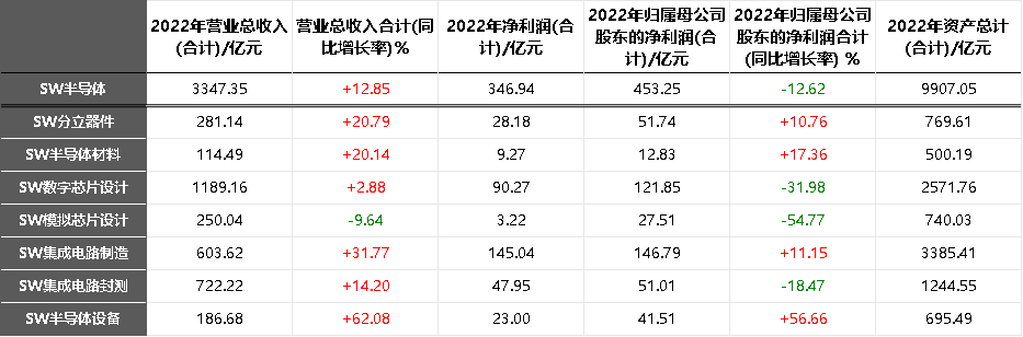 南海农商银行2023年净利下滑12.62% 不良率攀升至近七年最高