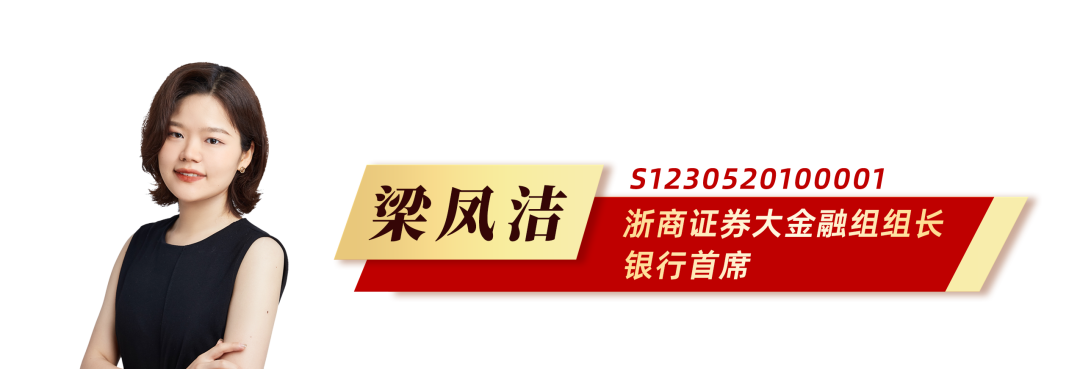 以投资者为本 力促投融资功能动态平衡