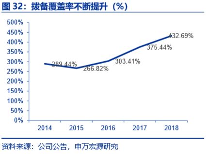 江苏金租2023年营收净利上涨均超10% 今年一季度业绩延续涨势