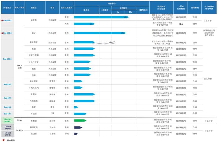 啄木鸟维修递表港交所：被多名客户投诉“乱收费” 工程师是否外包“各执一词”