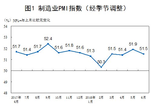 国家统计局：4月份中国采购经理指数保持扩张