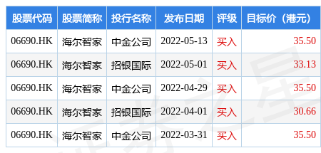 新智认知累计回购925.25万股 耗资7306.51万元