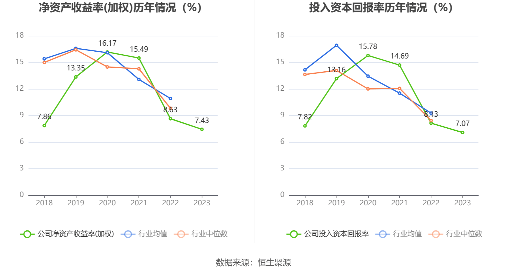 陆家嘴信托一月内因违规再被罚420万元 2023年公司净利下滑超7成