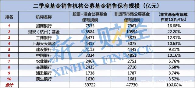 第15家银行系公募基金公司，正式获批开业！