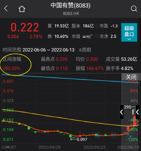 突发：新东方港股大跌超18%