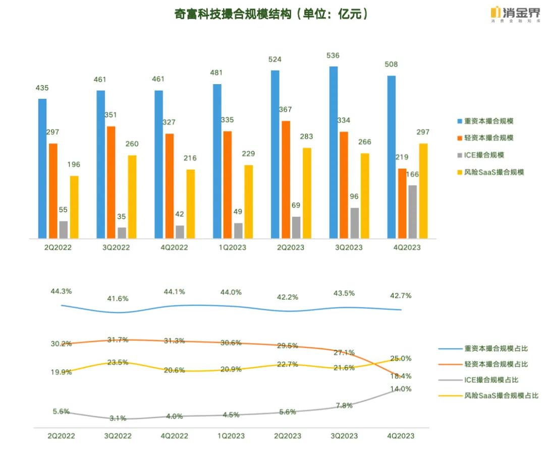 昀冢科技两次放弃控股公司优先增资权被问决策审慎性 一个月前因信披不准确收警示函