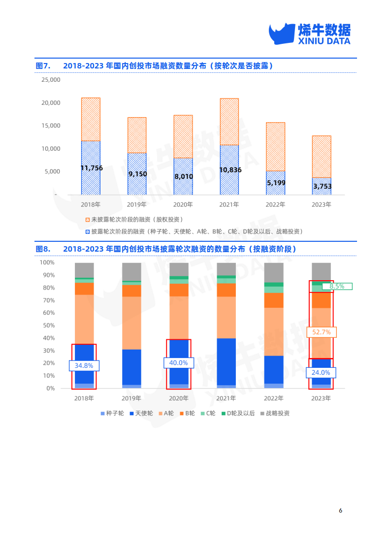 盘点2023年热点事件|硅谷银行“爆雷”；全球掀AI监管浪潮；美联储转“鸽”；2023成史上最热年……