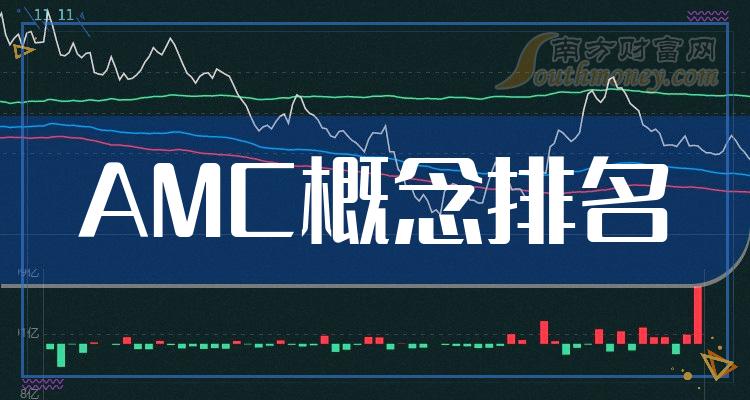 吉林银行2023年实现归母净利20.54亿元 同比增长18.35%