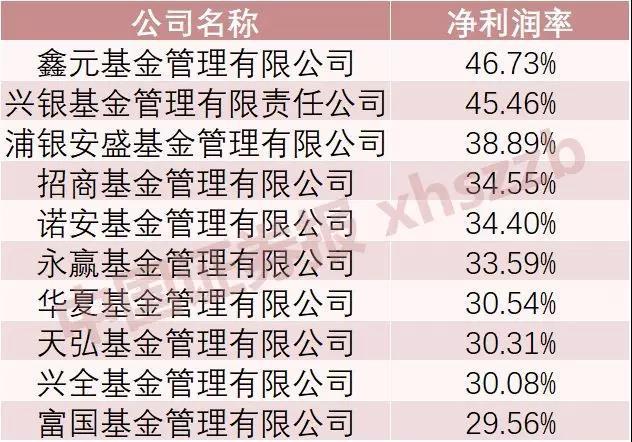 兴银中证1000指数增强同类业绩垫底 基金经理李哲通离职