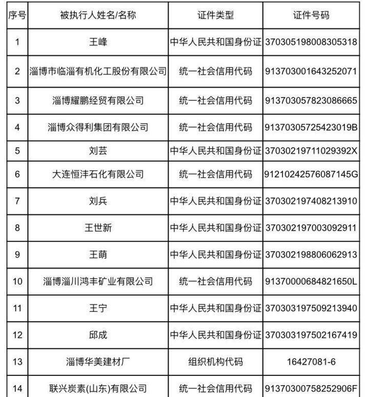 中国乘用车客户投诉4月份“红黑”榜：结案率环比上月大增