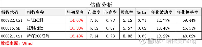 兴银中证1000指数增强同类业绩垫底 基金经理李哲通离职