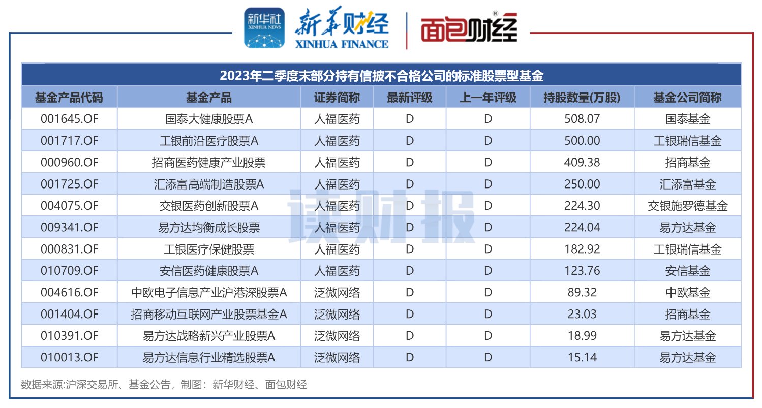 贵广网络因信披违规被出具警示函 2023年净利润预亏超11.50亿元