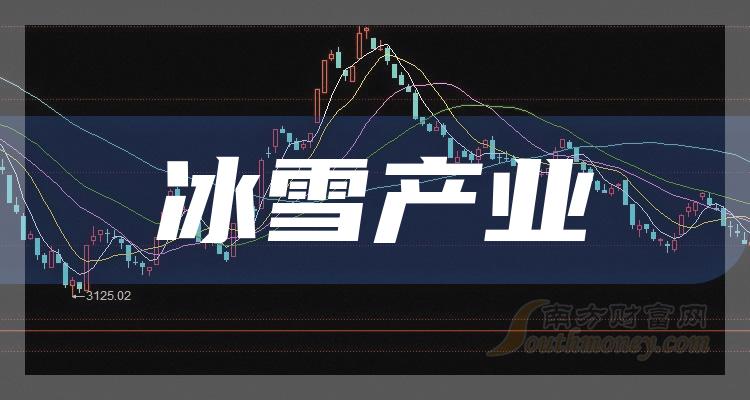 长白山2023年扭亏：归属上市公司股东净利润1.38亿元 同比增长340.59%