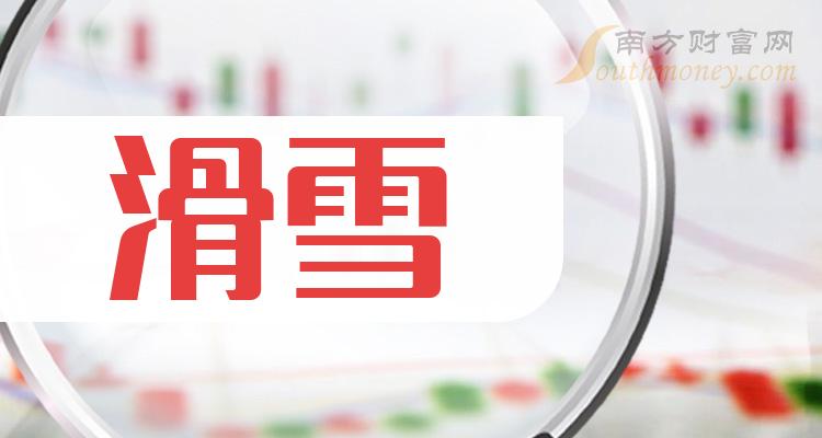 长白山2023年扭亏：归属上市公司股东净利润1.38亿元 同比增长340.59%