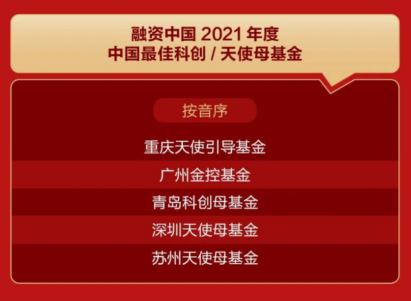 一周产业基金｜聚焦多途径退出，并购重组母基金来了