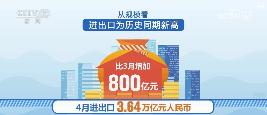 前4月快递业务量累计完成508.1亿件 同比增长24.5%