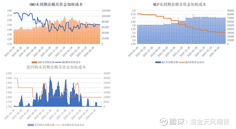 潘功胜：把维护价格稳定、推动价格温和回升作为把握货币政策的重要考量