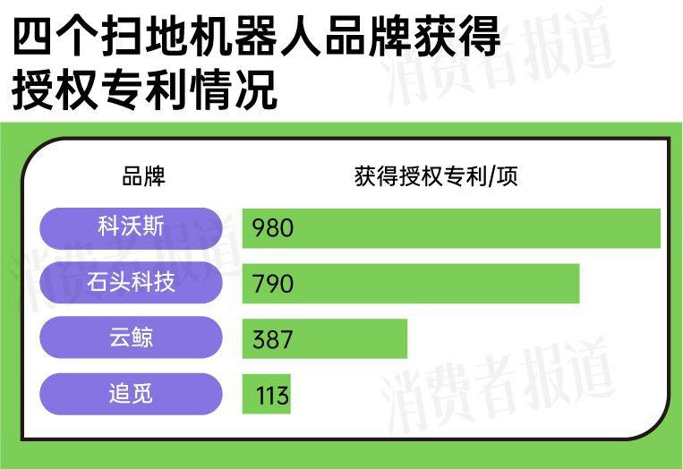 商务部：以旧换新政策效应开始显现 4月份家电网络销售额同比增长9.3%