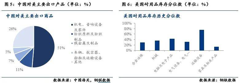 中国生物制药2023年收入262亿元 同比增长0.7%