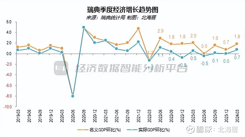 中国生物制药2023年收入262亿元 同比增长0.7%