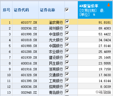 帕瓦股份持续破发破净拟1000万-2000万回购股份 实际募资超17亿投资者“痛批”没诚意