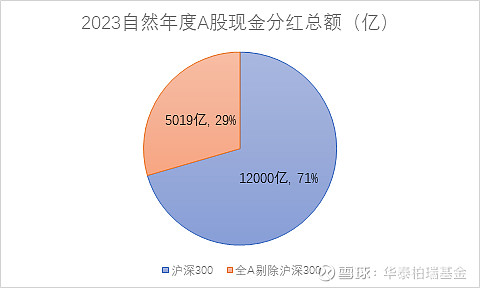 沪深交易所发布规则指引 规范资产证券化运行管理