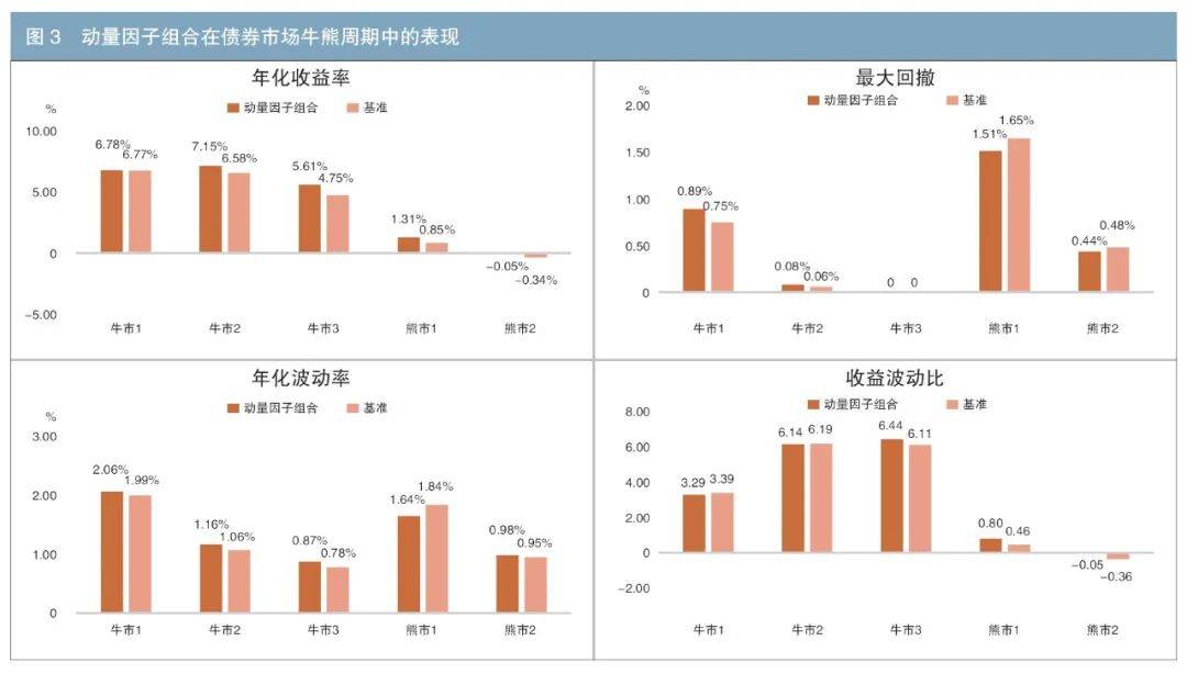 沪深交易所发布规则指引 规范资产证券化运行管理