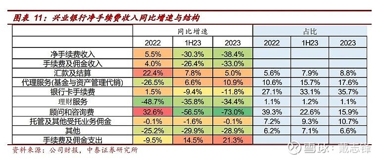 瑞丰农商银行2023年归母净利润同比增13.04% 资本充足率三项指标均下滑