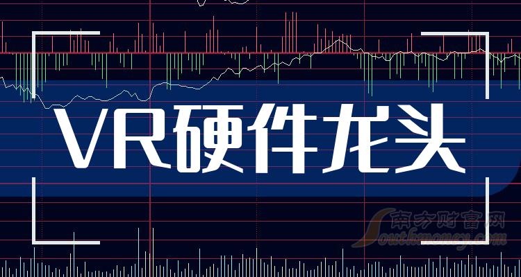 歌尔股份一季度净利润3.8亿元，同比增长257.47%