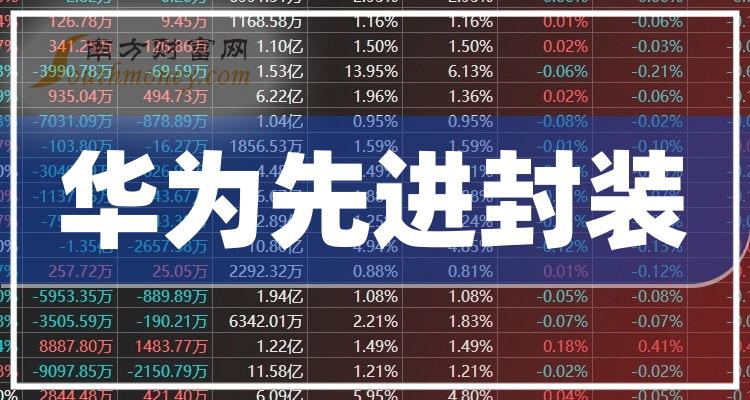 河北银行2023年实现净利润27.39亿元 同比增长2.99%