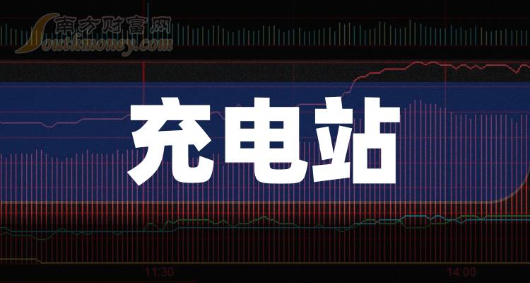 盛弘股份全资子公司拟收购惠州电源