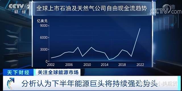 双提升，上市公司在行动|中联重科发布“质量回报双提升”方案：自上市以来累计现金分红235亿元