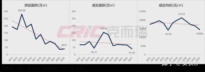 新华保险董事长杨玉成定调：从做长做宽做深三方发力 改善投资业绩