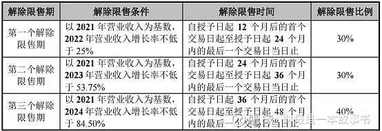 牧原股份回复问询：债务结构合理 现金流安全稳健