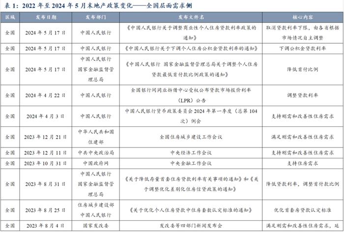 牧原股份回复问询：债务结构合理 现金流安全稳健